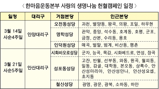  한마음운동본부 사랑의 생명나눔 헌혈캠페인 일정 